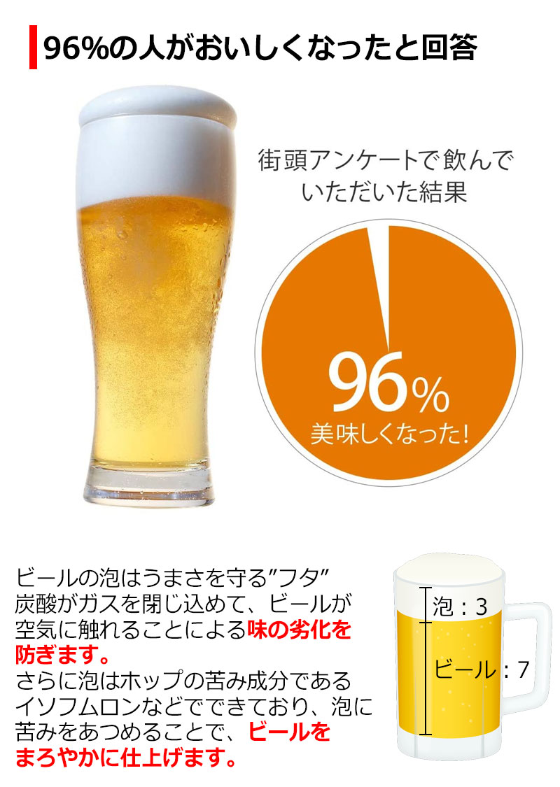 楽天市場 ハンディビールサーバー ハンディビアサーバー 金泡 家庭用 超音波式 美味しい ビール 泡 缶ビール 対応 ビアサーバー ビールサーバー ハンディ 晩酌 ギフト プレゼント ホワイト 白 Kyplaza 楽天市場店