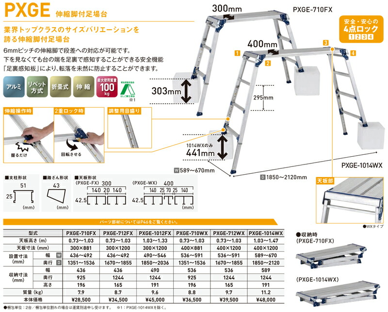 市場 アルインコ 伸縮脚付 足場台 PXGE-1014WX：ヒロセネットショップ市場店