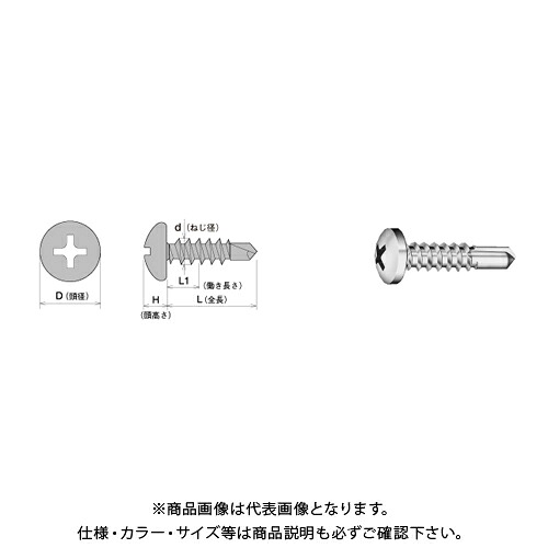 ヤマヒロ SUS304系ナベ 4X16 ジンロイ JSP416 1000本(小箱)|KanamonoYaSan KYS