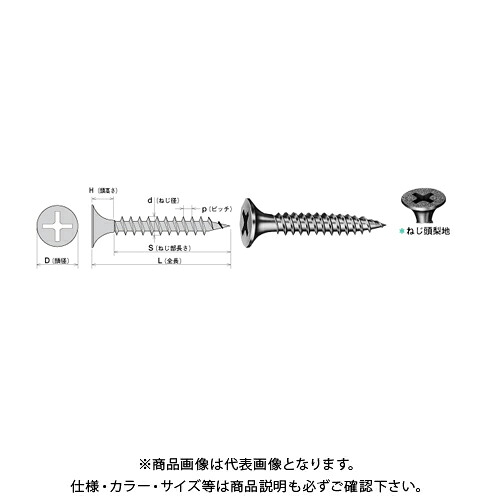 【送料別途】【直送品】ヤマヒロ ドライウォールスクリュー ラッパ 3.5X22 ユニクロ 1000本Ｘ20箱 K1