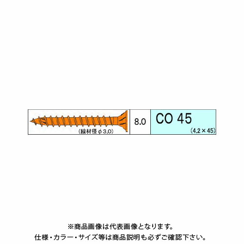 ダンドリビス 制御盤用 CO 2980本入 徳用箱 V-COX045-TX