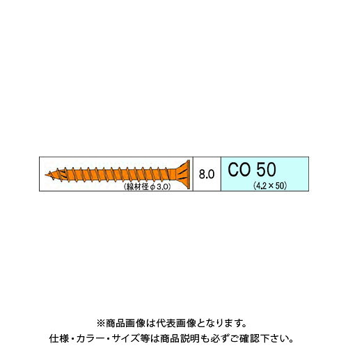 ダンドリビス 制御盤用 CO 2600本入 徳用箱 V-COX050-TX