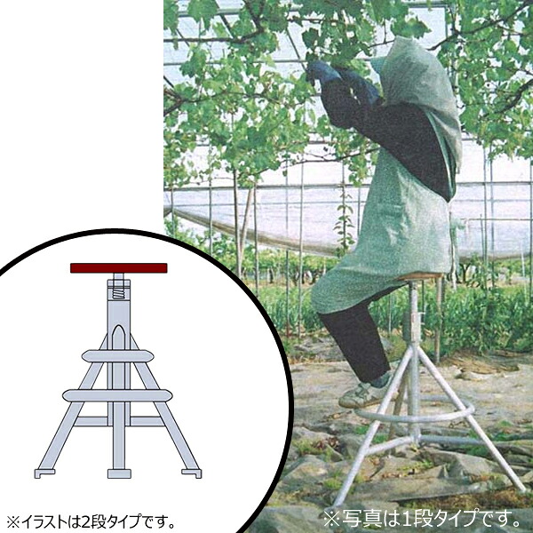 【送料別途】【直送品】回転イス 2段 ミツル mizru