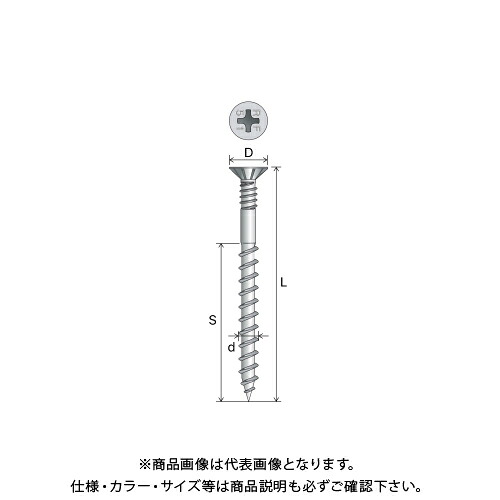 【送料別途】【直送品】シネジック SYNEGIC コンフィット 平テープ連結 φ4mm×L51mm (8000本入) FCW-51RF 40,235円