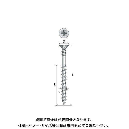 【送料別途】【直送品】シネジック SYNEGIC ステンレス コンフィット φ4mm×L41mm (4500本入) CW-41RFS