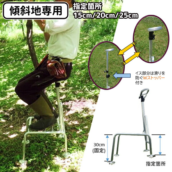 楽天市場】【送料別途】【直送品】ハセガワ 長谷川工業 踏台 楽天市場】【送料別途】【直送品】ハセガワ 長谷川工業 踏台