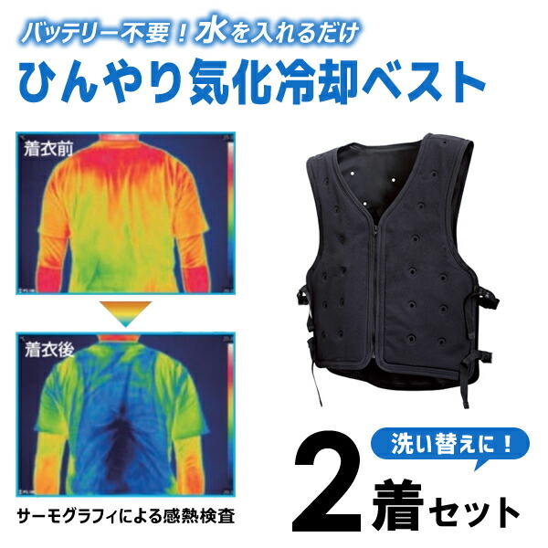 冷却ベスト ピタッと冷却ベスト 標準パッケージ 375647 | 【ミドリ