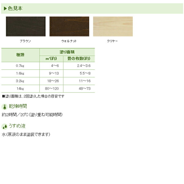 日/祝も発送 和信ペイント クレオパワー クリヤー 14kg 800505 | visualai.io