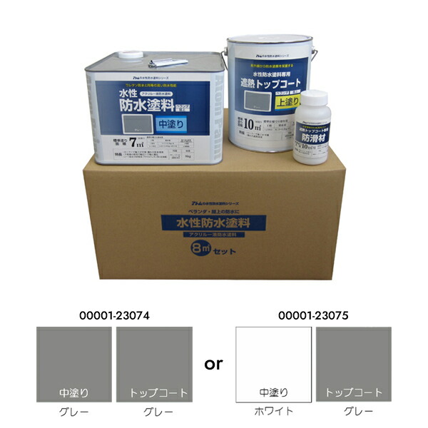 アトムハウスペイント 水溶性雨合羽えの具 既存塗膜 (ウレタンを除く) ・FRP雨合羽傾き塗り替え用 8m2書き割り