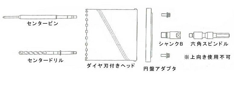 在庫一掃】 ハウスビーエム ハウスB.M 回転専用スピンドル コアドリル 回転専用 六角軸 13mm SP-13R  whitesforracialequity.org