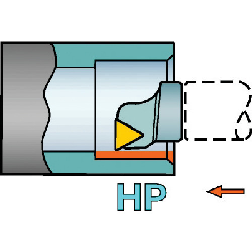 SANDVIK コロターンSL T-Max P用HP切り立てる上端(410) SL-PTFNR-40-16HP