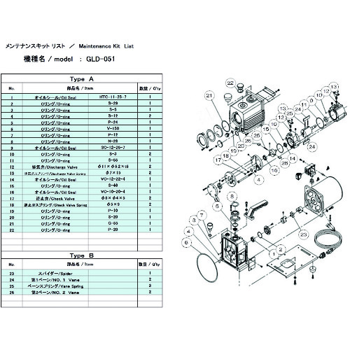 ULVAC GLD-051用検査と修理一揃いの道具A GLD-051 MAINTENANCEKIT A