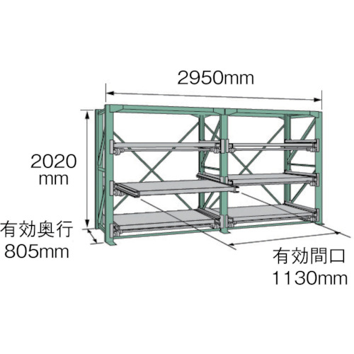 【送料別途】【直送品】KDS スライドラックSSR10-2012-3FTR SSR10-2012-3FTR