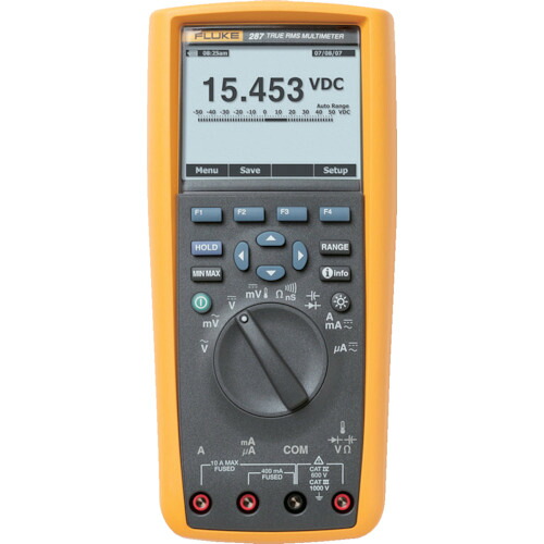 FLUKE デジタルマルチメーター287(真の実効値トレンド・キャプチャー付) 287｜KanamonoYaSan ＫＹＳ