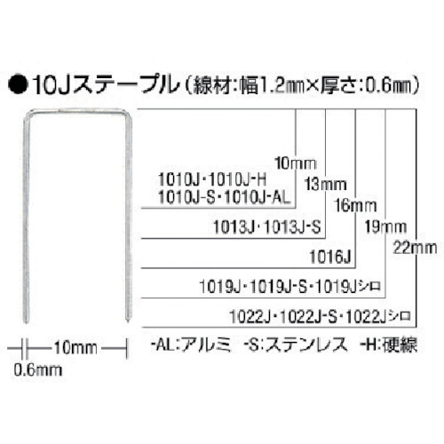 MAX ステンレスステープル 肩幅10mm 長さ19mm 5000本入り 1019J-S
