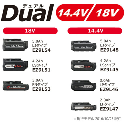 パナソニック Panasonic Ez9l48 14 4v 5 0ah リチウムイオンセル風呂敷包 Lj手あい Amortisormarketi Com