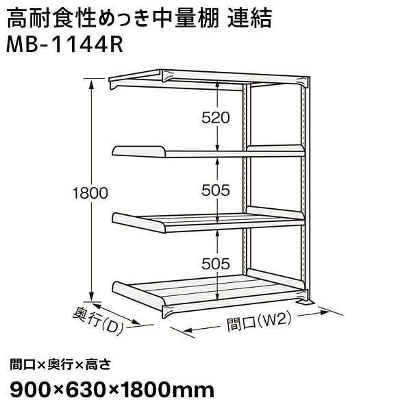 【送料別途】【直送品】サカエ SAKAE 高耐食性めっき中量棚 (300kg/段・連結・4段) 間口900×奥行630×高さ1800mm MB-1144R