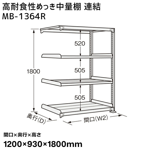 【送料別途】【直送品】サカエ SAKAE 高耐食性めっき中量棚 (300kg/段・連結・4段) 間口1200×奥行930×高さ1800mm MB-1364R