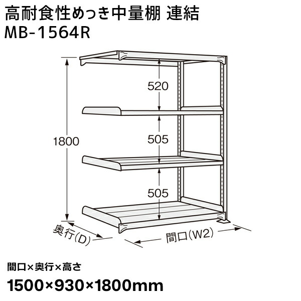 【送料別途】【直送品】サカエ SAKAE 高耐食性めっき中量棚 (300kg/段・連結・4段) 間口1500×奥行930×高さ1800mm MB-1564R