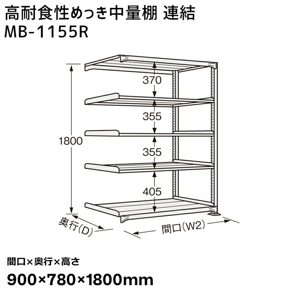 【送料別途】【直送品】サカエ SAKAE 高耐食性めっき中量棚 (300kg/段・連結・5段) 間口900×奥行780×高さ1800mm MB-1155R