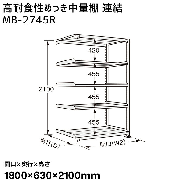 【送料別途】【直送品】サカエ SAKAE 高耐食性めっき中量棚 (300kg/段・連結・5段) 間口1800×奥行630×高さ2100mm MB-2745R