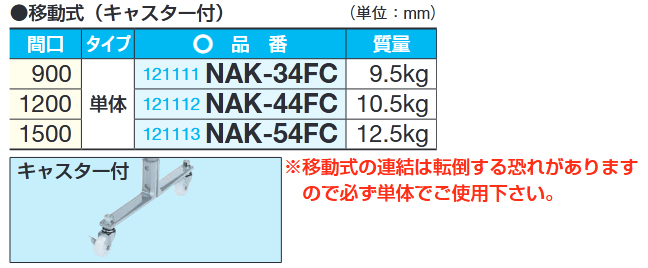 3周年記念イベントが サカエ SAKAE パーティション キャスター付