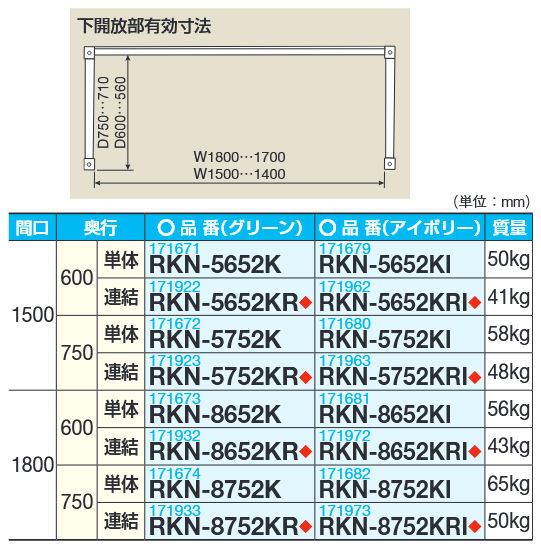 ＩＲＩＳ 中量ラック５００ セット Ｗ１８００＊Ｄ７５０＊Ｈ１５００