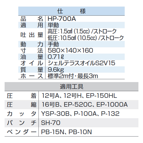 イズミ Diy 工具 Izumi 油圧式ポンプ Izumi Hp 700a 機械工具