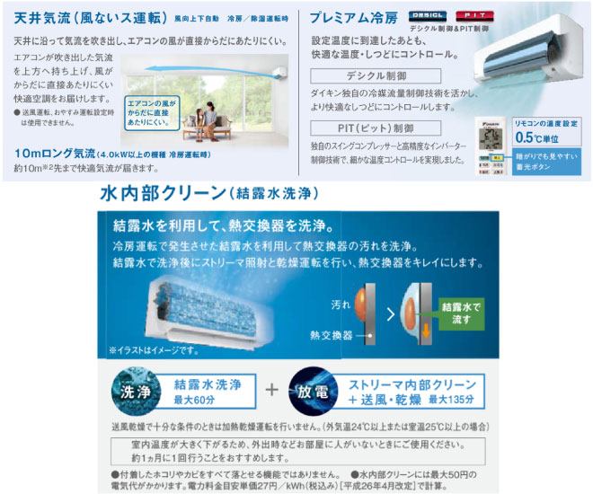 S28ytfxs W S28ytfxs W 季節 空調家電 ダイキン エアコン ホワイト 冷房 暖房 10畳程度 室内電源タイプ 単相100v 15a ルームエアコン Fxシリーズ ルームエアコン ホワイト 送料無料 九州トリカエ隊店 激安な新品登場 S28ytfxs W S28ytfxs W 季節 空調家電 ダイキン エアコン ホワイト 冷房 暖房 10畳程度 室内電源タイプ 単相100v 15a ルームエアコン Fxシリーズ ルームエアコン ホワイト 送料無料 九州トリカエ隊店 激安な新品登場