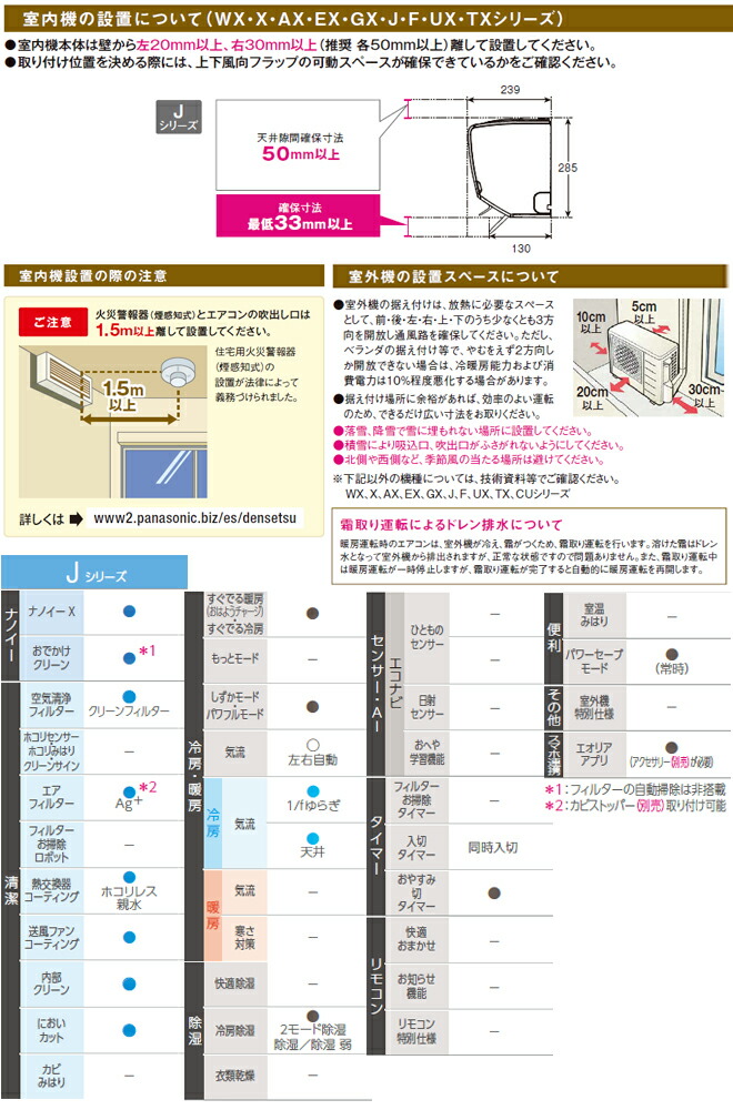Cs 229cj W 冷房 暖房 6畳程度 2019年モデル ナノイーx搭載モデル Jシリーズ Eolia エオリア ルームエアコン クリスタルホワイト パナソニック エアコン 単相100v 15a 送料無料 九州トリカエ隊店