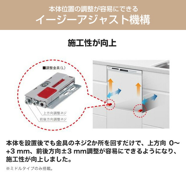 在庫一掃売り切りセール NP-45RS9K パナソニック R9シリーズ 食器洗い 