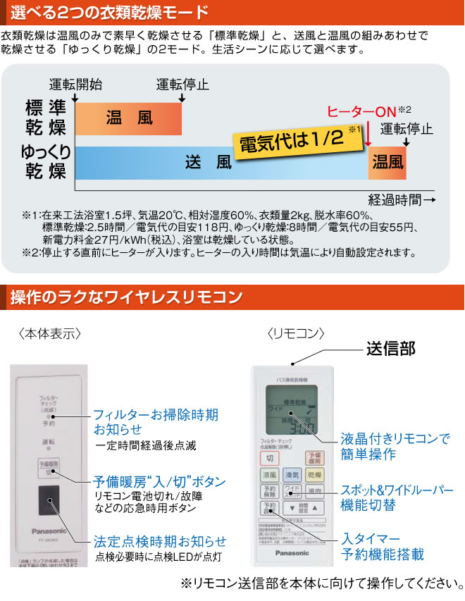 Fy 24uw5 エレキトル手あい パナソニック 浴亭主もち乾す脱水暖房装置時宜 乗合換気乾燥機 塀出はな形容 室換気趣旨 単相 0vやり口 蓄積暖房 ドレス乾燥 換気 涼風 ワイヤーレスリモコン附属 送料無料 Bharadwajclasses Com