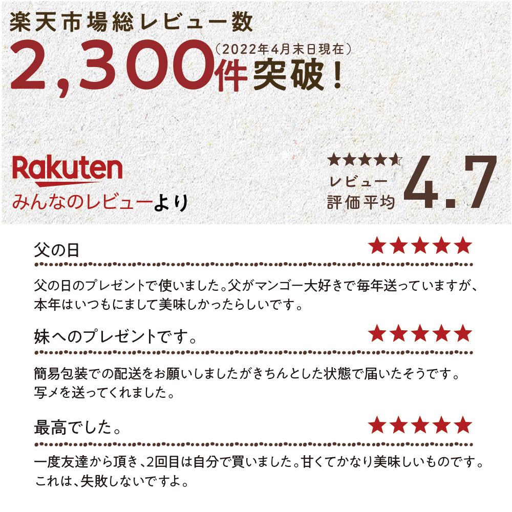 【送料無料】太陽のタマゴ(大玉1玉)最高級フルーツ宮崎の厳しい基準を乗り越えた『香り・色艶・糖度』全てがプレミアムの宮崎完熟マンゴー【宮崎マンゴー】【太陽のタマゴ】【アップルマンゴー】【お中元・ギフト】