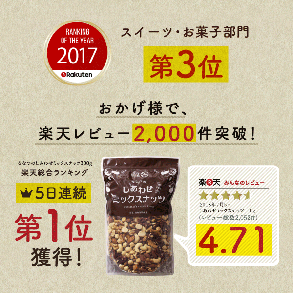 7種類の贅沢!しあわせミックスナッツ(無添加1kg)クルミ アーモンド ピーカンナッツカシューナッツ マカデミアナッツ ヘーゼルナッツ ピスタチオななつのしあわせミックスナッツ1kg|無塩 無油 オメガ3脂肪酸 7種類の贅沢!しあわせミックスナッツ(無添加1kg)クルミ アーモンド ピーカンナッツカシューナッツ マカデミアナッツ ヘーゼルナッツ ピスタチオななつのしあわせミックスナッツ1kg|無塩 無油 オメガ3脂肪酸