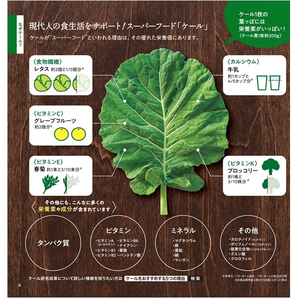 お見舞い キューサイ 青汁 ザ ケール 420g入 粉末青汁 ３種類セット おまけ付き fucoa.cl