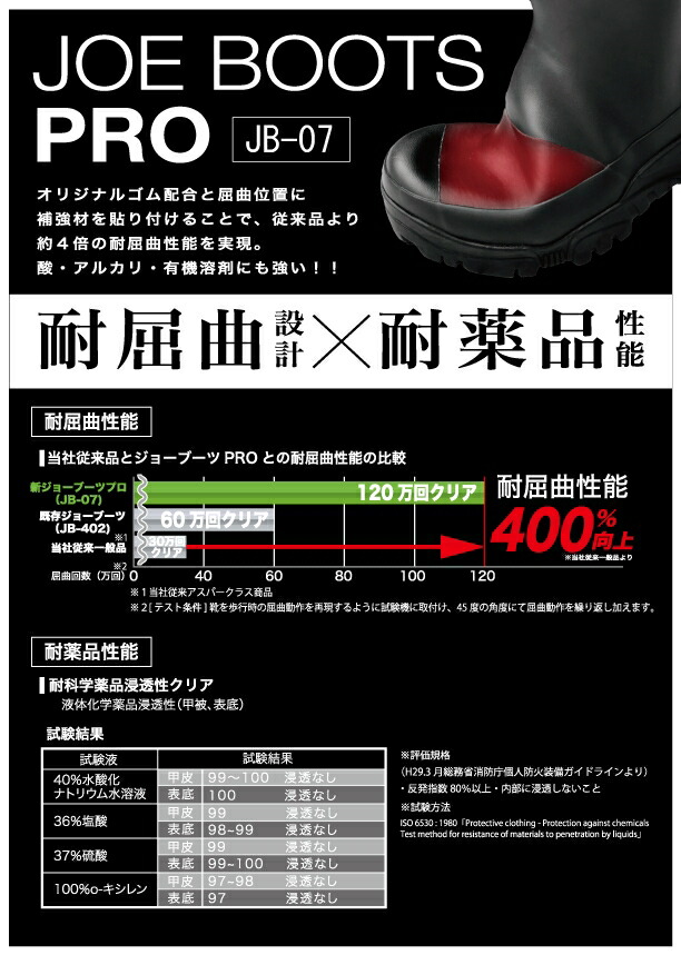 宅配便送料無料 弘進ゴム ジョーブーツセーフティーJSB-301 26.5cm JSB301265
