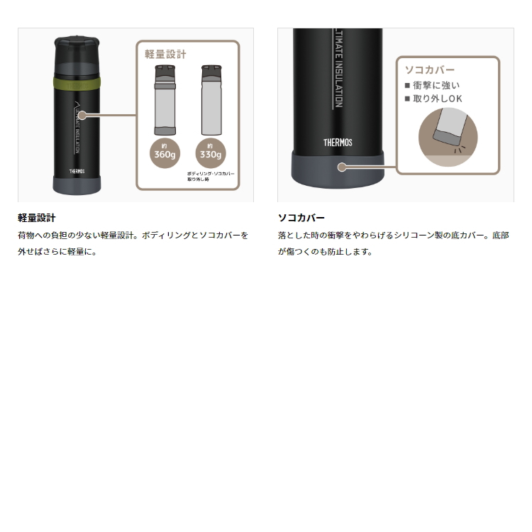 Thermos サーモス 山専ボトル 山専用ボトル 750ml ステンレスボトル Ffx 751 水筒 真空断熱ステンレスボトル 父の日 母の日 敬老の日 誕生日などの登山やトレッキングが好きな方への贈り物 プレゼントとしても最適です 無料でラッピングも可能 沖縄配送不可