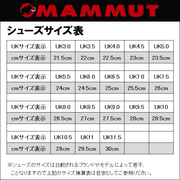 Mammut Size Chart