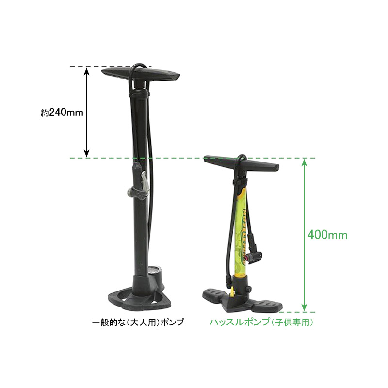 楽天市場 楽天スーパーsale ヨツバサイクル ハッスルポンプ 子供専用 Yb59 1010 ポンプ 子供用空気入れ キッズ専用ポンプ じてんしゃの安心通販 自転車の九蔵 自転車の九蔵