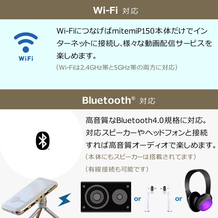 プロジェクター RAMASU 池商 mitemi スマートプロジェクター RA-P150