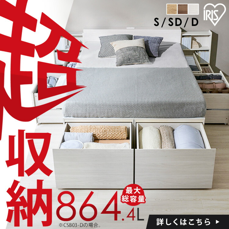 超眼球商いもの！