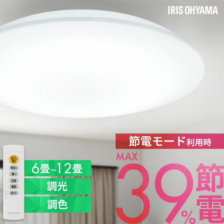 超眼球商いもの！