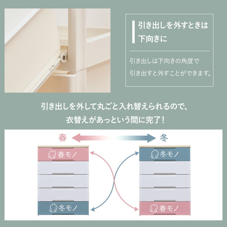 95％以上節約 収納 4段 白 アイリスオーヤマ ロングチェストHG-444 引き出し ホワイト 収納ケース 衣装衣類ケース キャスター チェスト 収納ボックス  完成品送料無料 子供部屋用インテリア・寝具・収納