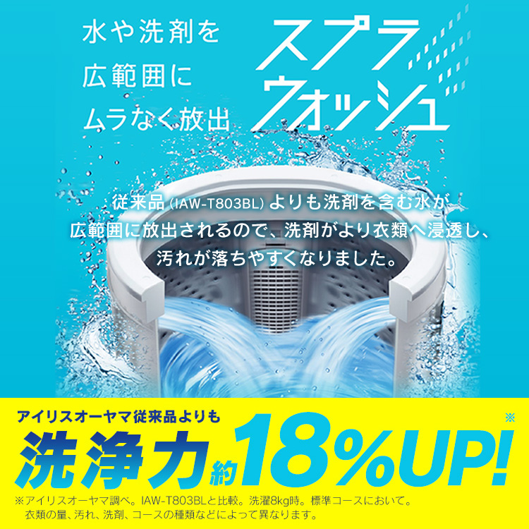 洗濯機 8kg 全自動洗濯機 折りたたみ式ふた 8kg 洗濯機 残り湯 上開き