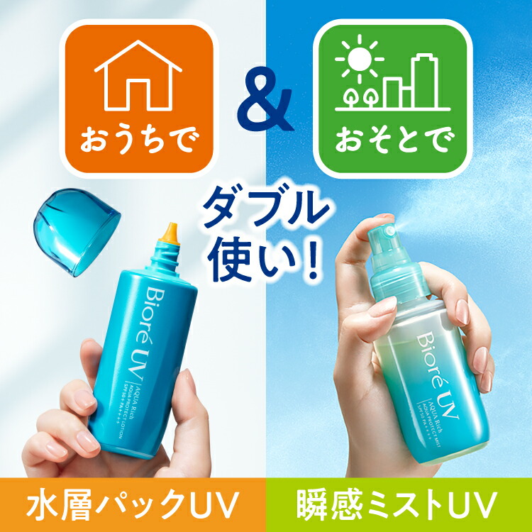 日焼け止め ミスト ビオレUV アクアリッチ アクアプロテクトミスト