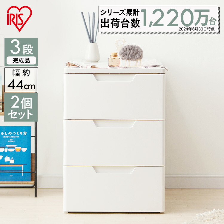 超眼球商いもの！