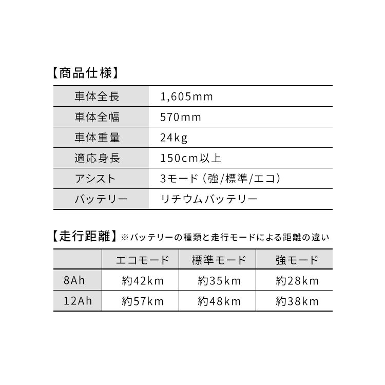 折畳電動自転車20インチ6段8AH TDN-206X送料無料 PELTECH 電動アシスト