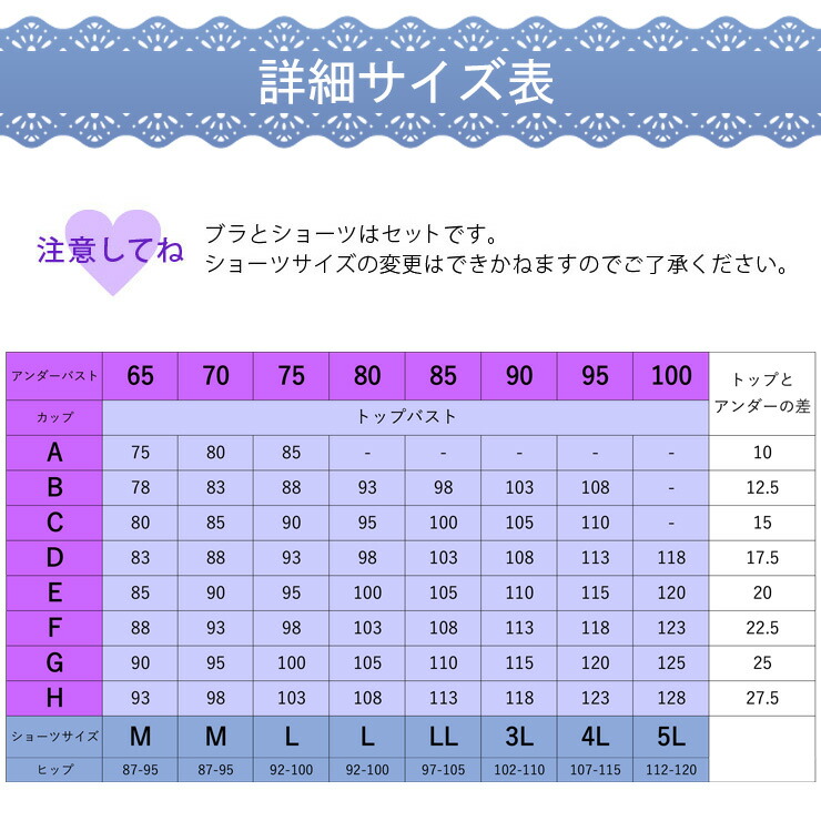 貴い大きさ 福袋 ブラジャージャー ブラショーツ凝固 肌付き レディース 21 ブラセット 上下 5所セット G70 G75 G80 G85 G90 G95 G100 H70 H75 H80 H85 H90 H95 H100 アンダー G杯 Hカップ 艶 大切 安い おすすめ Restaurant Valentino De