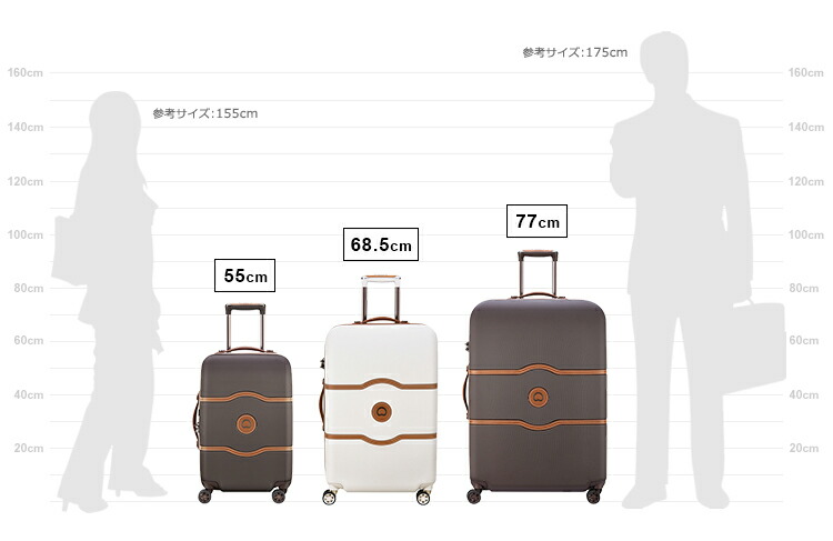 delsey luggage sizes