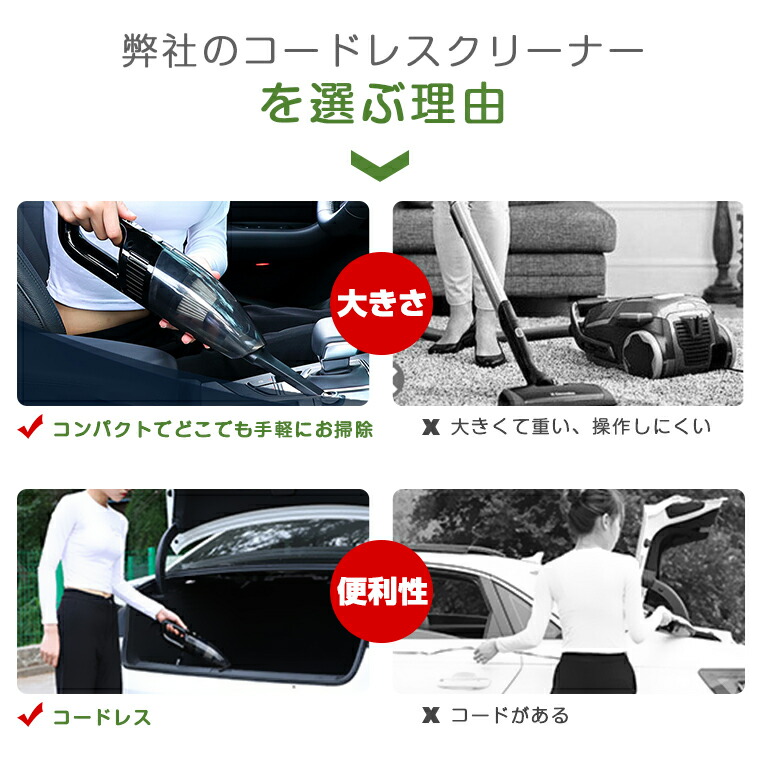 ハンディクリーナー 掃除機 コードレス 車 7000pa 超軽量 427g 強力 コードレス掃除機 洗える Usb充電式 車内 クリーナー 父の日 猫砂 一人暮らし 小型 車載 品数豊富 プレゼント ハンディ掃除機 車用 オフィス ギフト おしゃれ ペット ハンドクリーナー